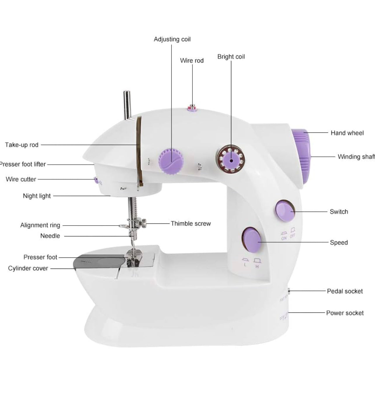 Mini Electric Sewing Machine
