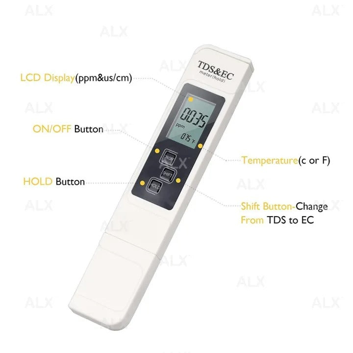 Water Purity Measure Tool