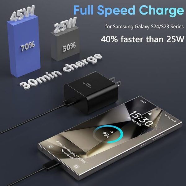Original Samsung 45w Super Fast Charger Type C