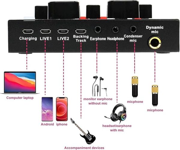 Podcast Mic Set