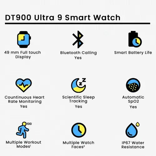 DT900 Ultra 49mm Display
