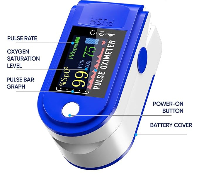 Blood Oxygen & Pulse Rate Monitor