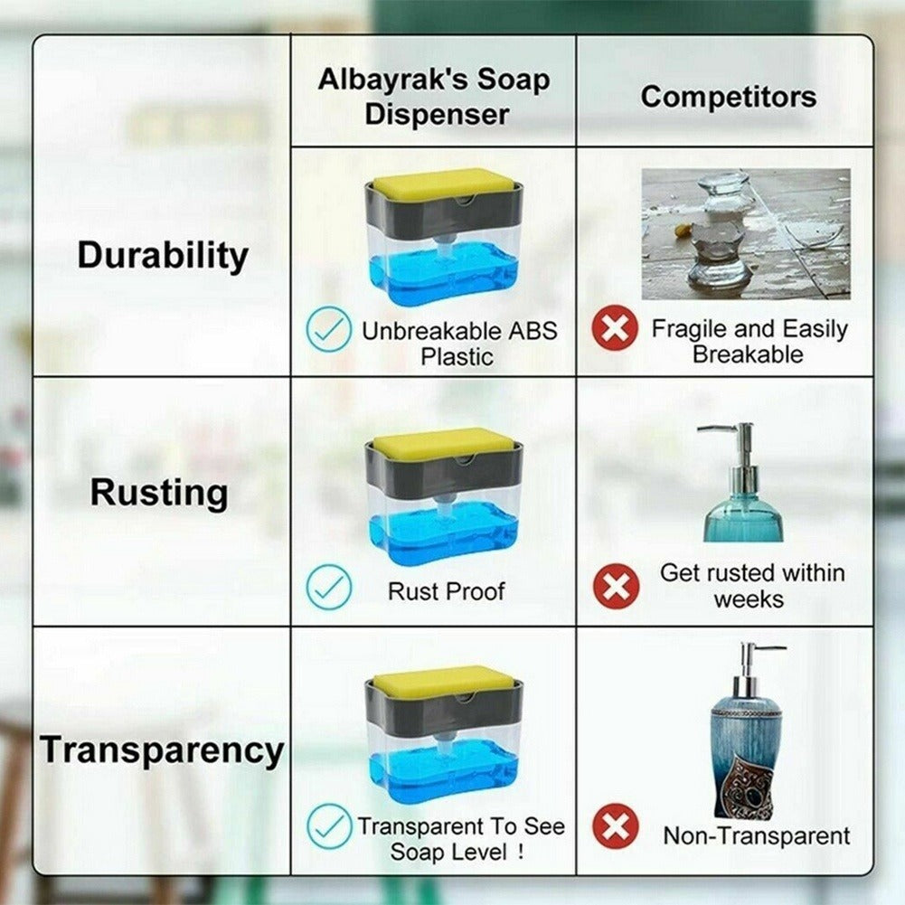 2-in-1 Kitchen Soap Pump Dispenser