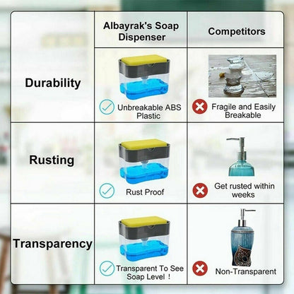 2-in-1 Kitchen Soap Pump Dispenser