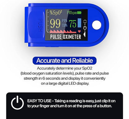 Blood Oxygen & Pulse Rate Monitor