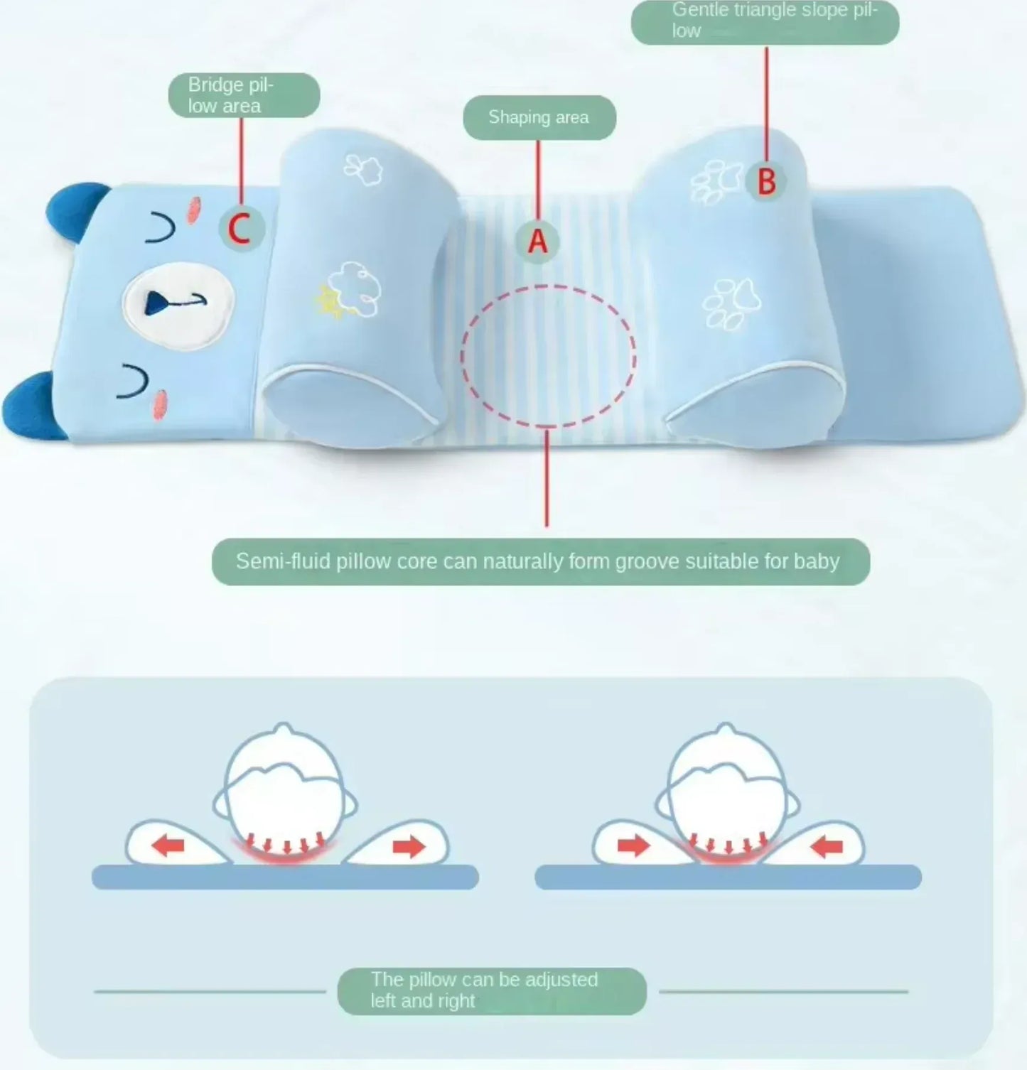Baby Head Shaping Pillow for Newborns