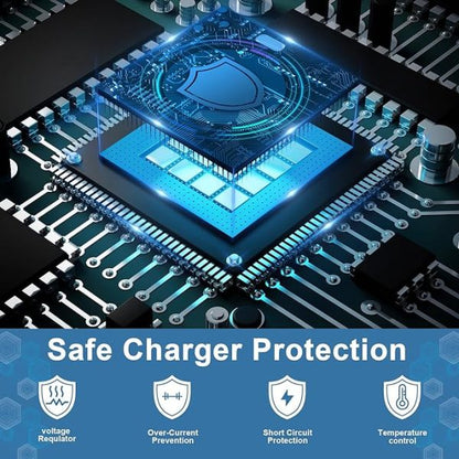 Original Samsung 45w Super Fast Charger Type C
