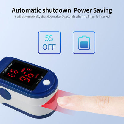 Blood Oxygen & Pulse Rate Monitor
